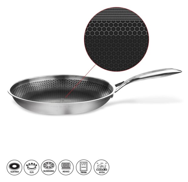 Pánev s nepřilnavým povrchem Orion Cookcell, ⌀ 28 cm