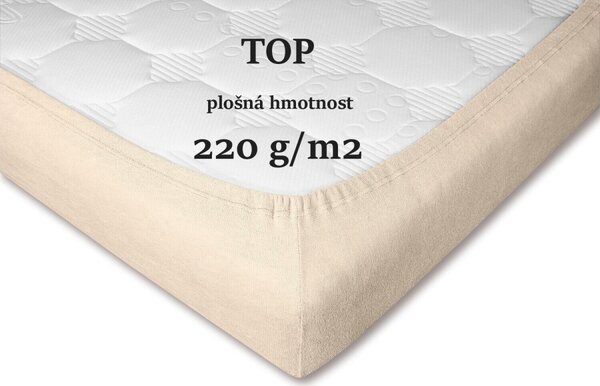 DADKA Froté prostěradlo banán Rozměr 90x200x20 jednolůžko