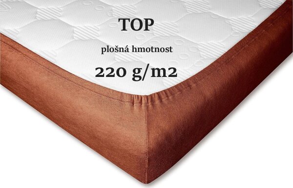 DADKA Froté prostěradlo cihlová 60x120x10 cm
