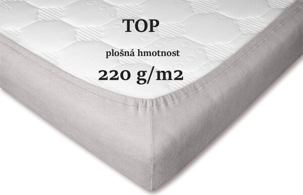 DADKA Froté prostěradlo šedé Rozměr 90x200x20 jednolůžko