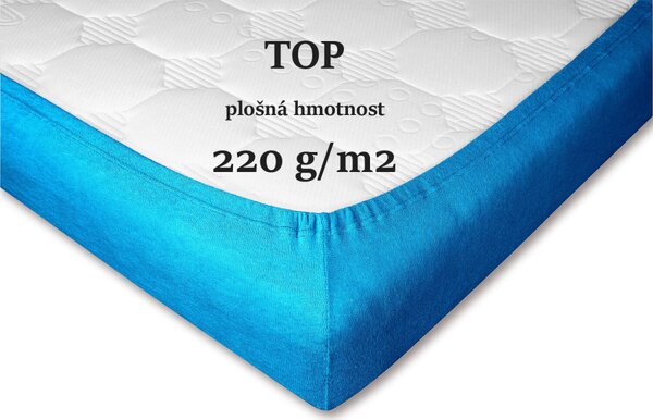 DADKA Froté prostěradlo denim Rozměr 90x200x20 jednolůžko