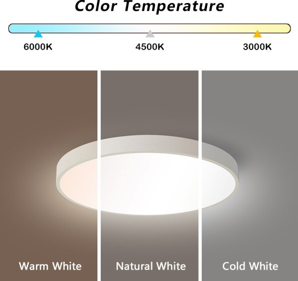 Immax NEO 07251L -LED Stmívatelné svítidlo SEMPLICI 36W/230V Wi-Fi Tuya bílá+ DO