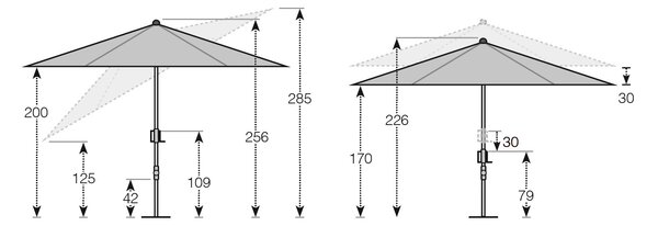 KNIRPS APOLL 290 cm modrá