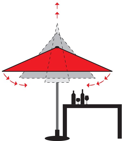 Doppler ACTIVE TELE zahradní slunečník 340 cm zelená