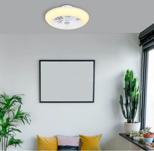 Globo 03632W - LED Stropní svítidlo s ventilátorem LAFEE LED/18W/230V