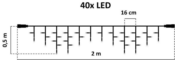 DECOLED LED rampouchy světelné Hobby Line, 2× 0,5m, teple bílá, 40 diod