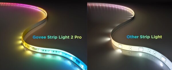 Govee - LED RGBWWIC Stm. prodlužovací pásek Strip Light 2 Pro 1m Wi-Fi Matter