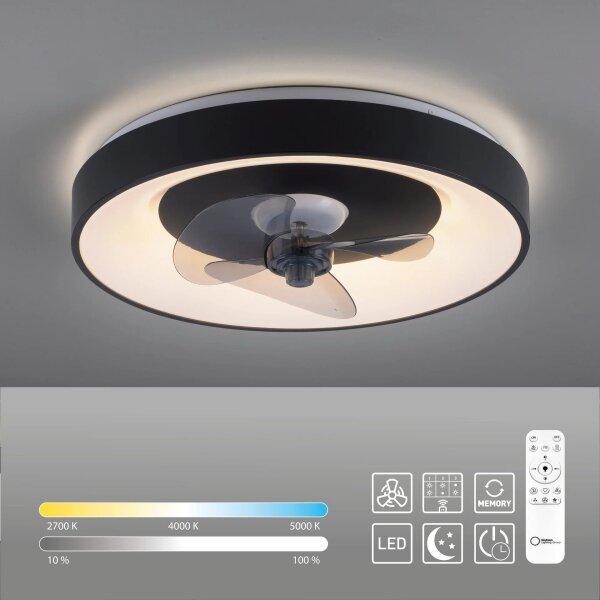 JUST LIGHT. 14644-18 -LED Stropní svítidlo s ventilátorem VENIKA LED/36W/230V+DO