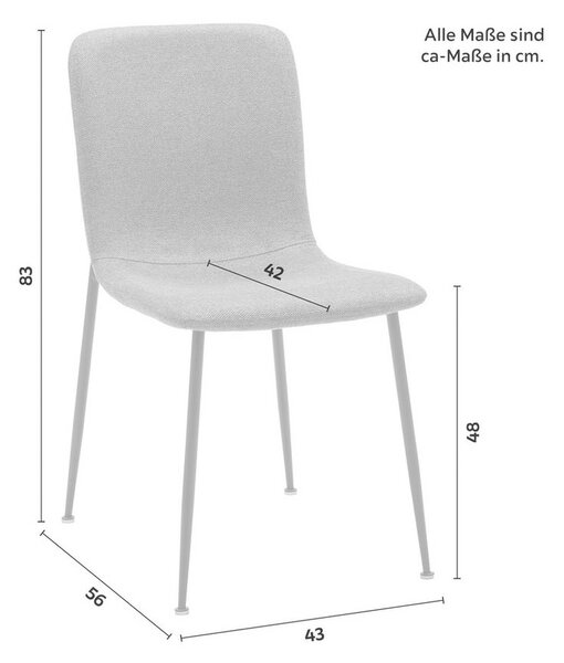 Jídelní židle NELE modrá