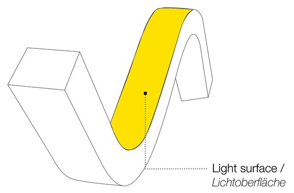 SLC LED pásek Neon Flex 230V Top 1-50m 8W/m 415lm/m 2700K Ra80 stmívatelný IP65 1m