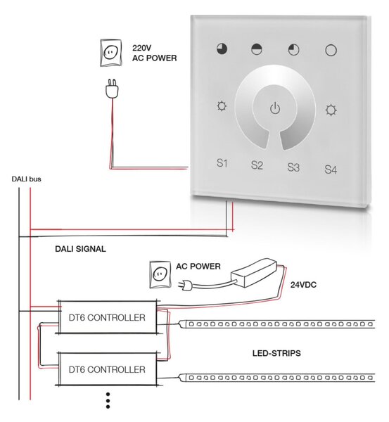 SLC ovládání MCU MONO dotykový nástěnný panel DALI IP20