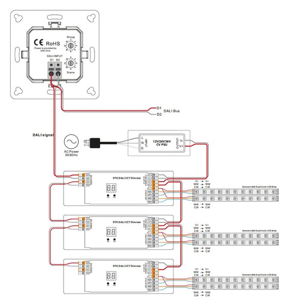 SLC ovládání TW nástěnný panel DALI IP20