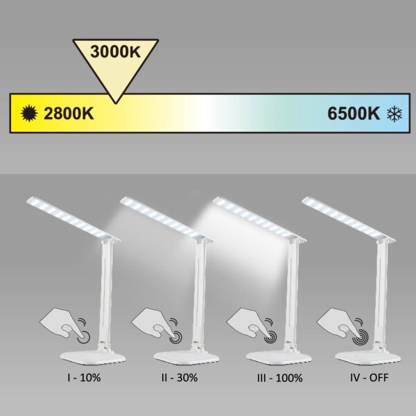 LED Stmívatelná dotyková stolní lampa JOWI LED/8W/230V černá