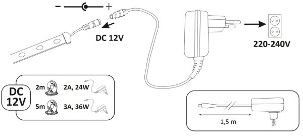 LED pásek 5m LED/36W/12V 4000K