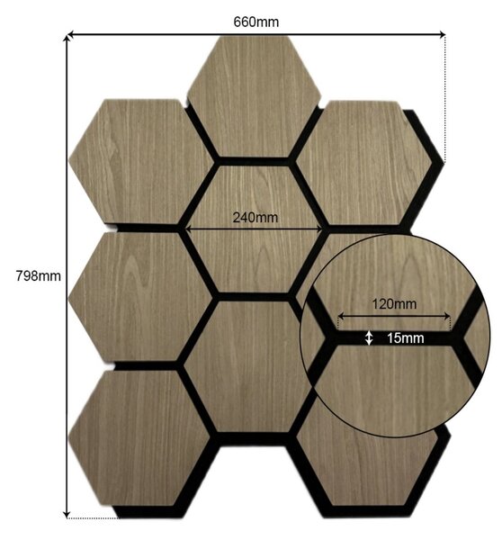 Akustický panel s dřevěnou dýhou - Hexagon - dekor dub světlý | 79,8×66 cm | AKH001 | .cz