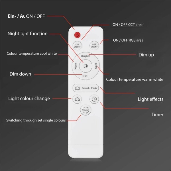 Brilo - LED Stmívatelný přisazený lustr FRAME 2xLED/20W/230V Wi-Fi Tuya + DO