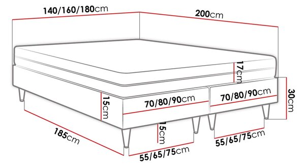 Manželská čalouněná postel s matrací 160x200 NECHLIN 5 - růžová