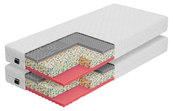 KONDELA Matrace, set 2 ks, 18 cm, 80x200 cm, ARONY