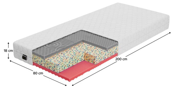 KONDELA Matrace, set 2 ks, 18 cm, 80x200 cm, ARONY