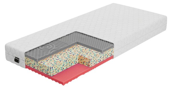 KONDELA Matrace, set 2 ks, 18 cm, 80x200 cm, ARONY