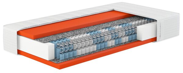 Hn8 Schlafsysteme 7zónová taštičková matrace Dynamic TFK (H4, 90 x 210) (100182984027)