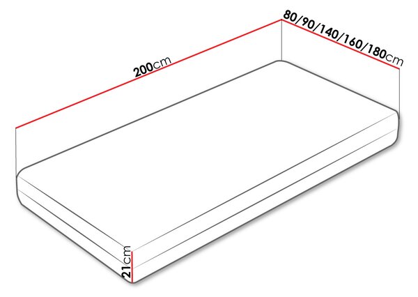 Pružinová matrace 90x200 CHICA