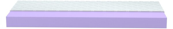 ProPOSTELE Matrace Pur 15 cm 1+1 80 x 190 cm