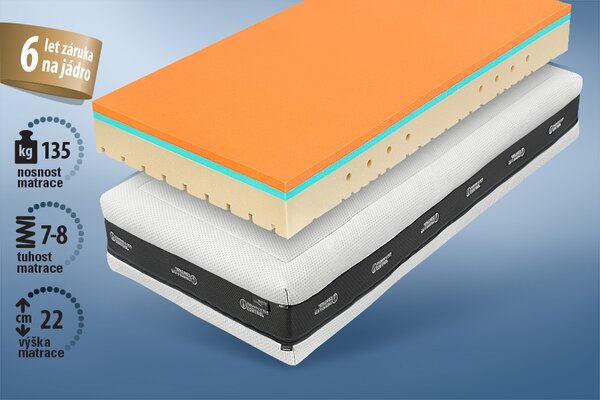 Tropico Matrace Super Fox Visco 22 cm Classic Rozměr: 90 x 200 cm