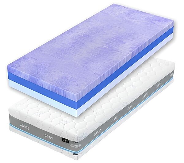 Latexová matrace Matex Viva 24 cm Rozměr: 80x200 cm
