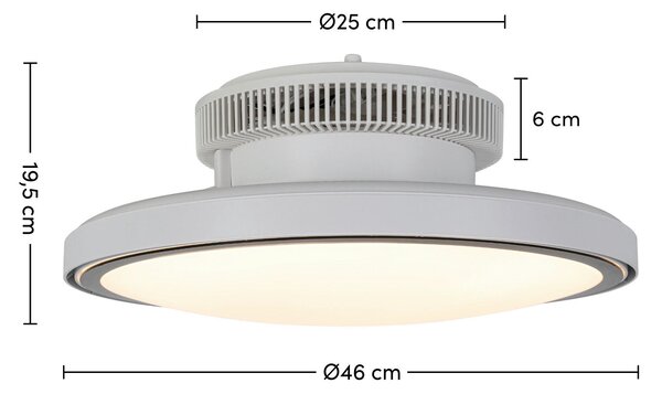 STROPNÍ VENTILÁTOR, 46/19,5 cm Mican - Stropní svítidla