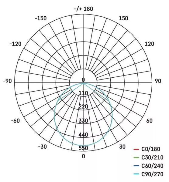 EMOS Stříbrný vestavný LED panel kulatý 225mm 18W CCT Premium ZD1243
