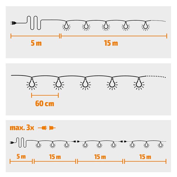 SOLIGHT LED venkovní řetěz 25 žárovek 15m+5m 750lm teplá bílá