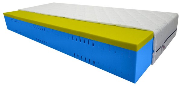 Bazyl.cz Matrace AMAZONKA PLUS 7zón 25CM - 80x200cm