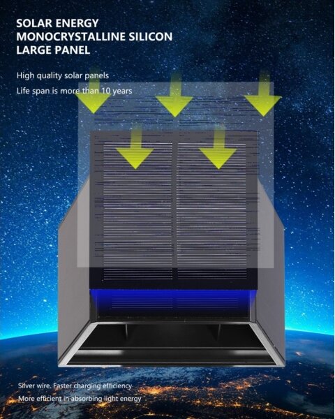 Brilagi - LED Solární nástěnné svítidlo SOLAR CUBE LED/2W/3,2V 1300 mAh IP54