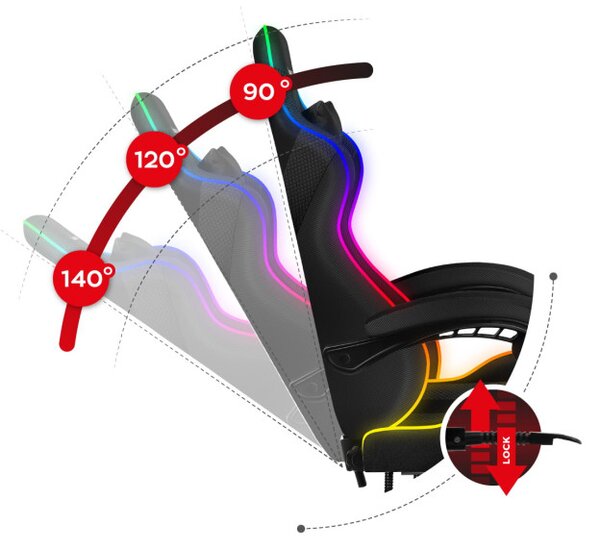 Herní židle Force - 4.7 RGB Mesh