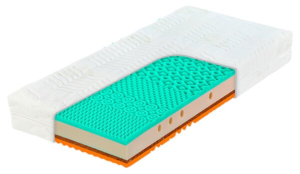 MATRACE, 90/200 cm Novel - Pěnové matrace