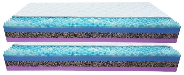 Bazyl.cz Matrace MONAKO 7zón 24CM AKCE 1+1 - 80x200cm