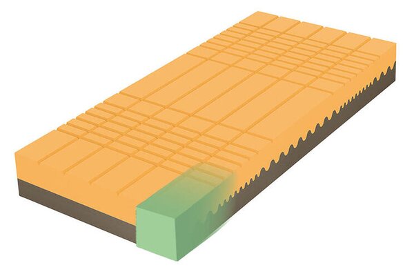 Tropico Matrace Tropico Guard Antibacterial Heaven 20 cm 80 x 200 cm