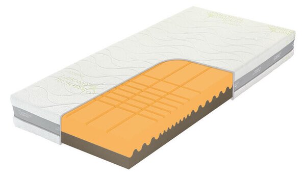 Tropico Matrace Tropico Guard Antibacterial Heaven 20 cm 80 x 200 cm