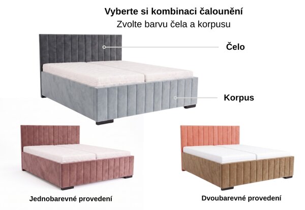 Vysoká čalouněná postel Alex 180x200 cm - výběr barev