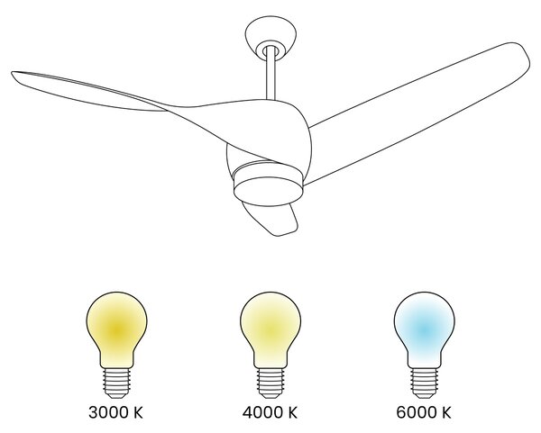 Stropní ventilátor se světlem PARIA s dálkovým ovládáním Hnědá