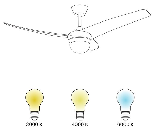 Stropní ventilátor se světlem JIBOA s dálkovým ovládáním Černá
