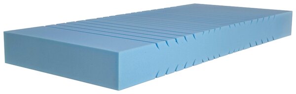 MATRACE, 90/200 cm Blanar - Pěnové matrace