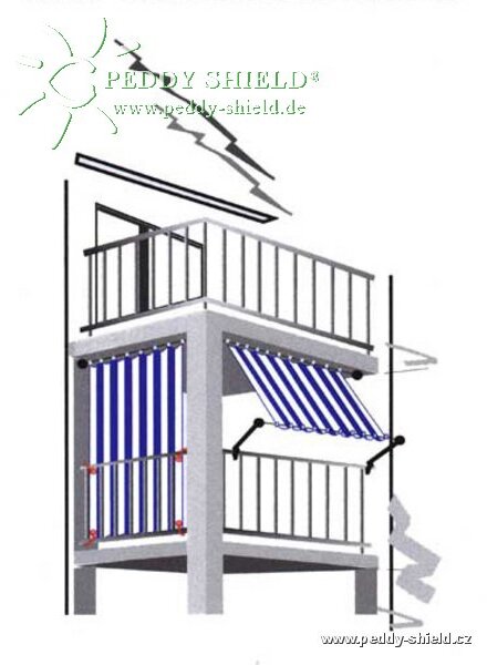 Peddy Shield Sada napínací techniky Balkon II Peddy Shield