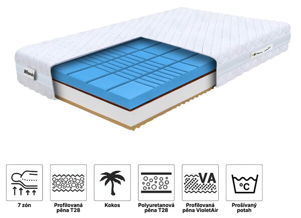 Wilsondo Matrace s profilovanou pěnou Rose 80x200x21 - potah Silver