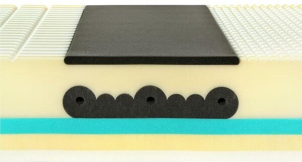 Tropico Matrace Spirit Superior Visco 25 cm 200 x 200 cm