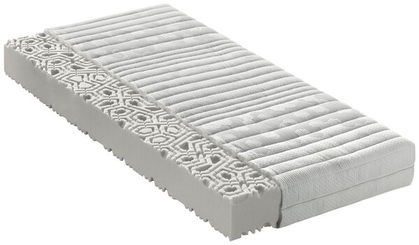 MATRACE Z PUR PĚNY, 90/200 cm Novel - Pěnové matrace