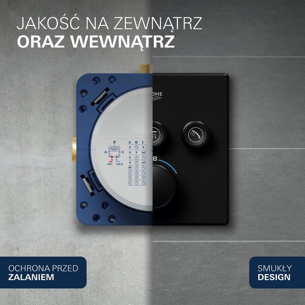 Grohe Grohtherm SmartControl vanová baterie pod omítku s termostatem černá 291242430