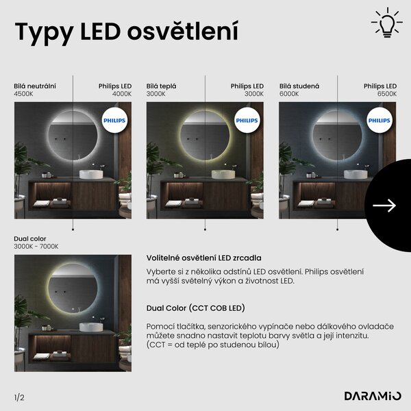Atypické zrcadlo s LED osvětlením G9