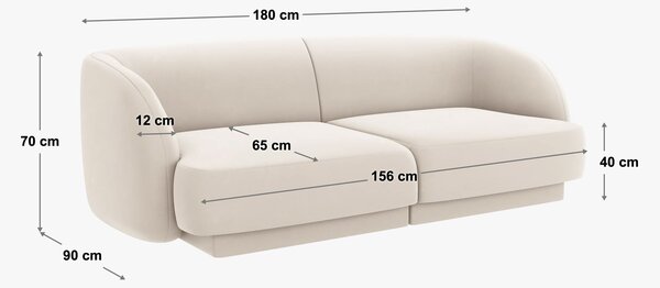 Dvoumístná pohovka milany 180 cm samet žlutá